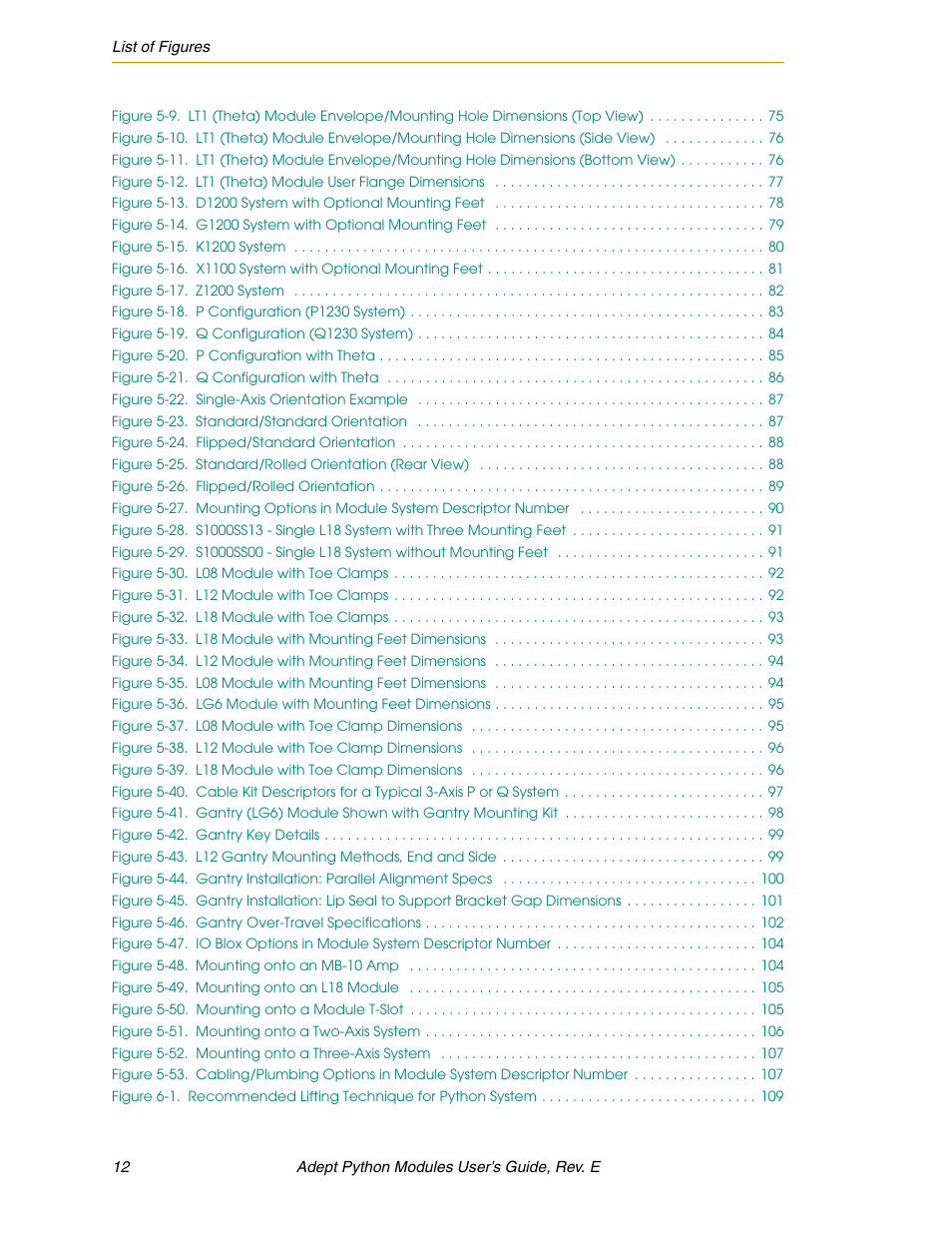 Adept Python User Manual | Page 12 / 170