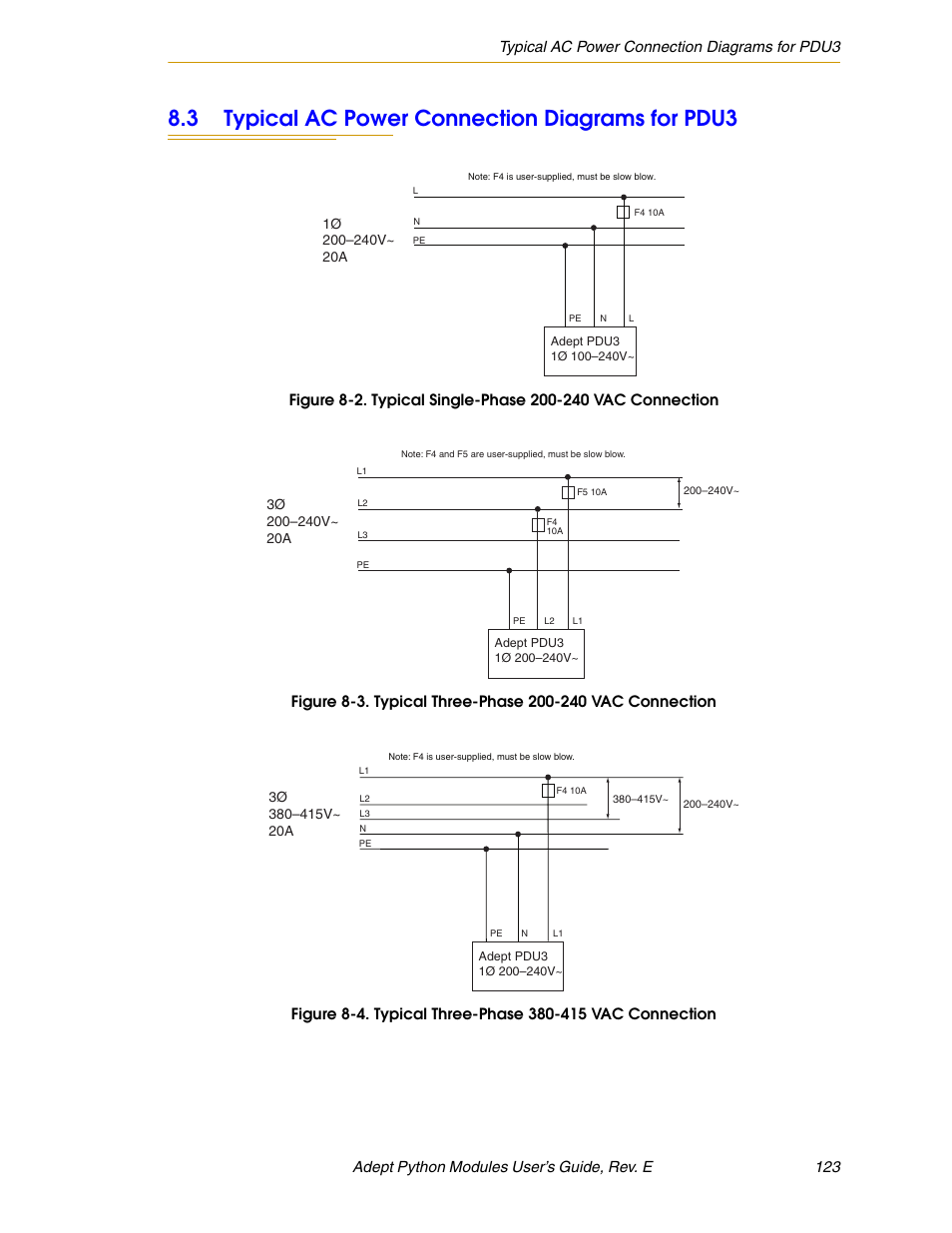 3 typical ac power connection diagrams for pdu3 | Adept Python User Manual | Page 123 / 170