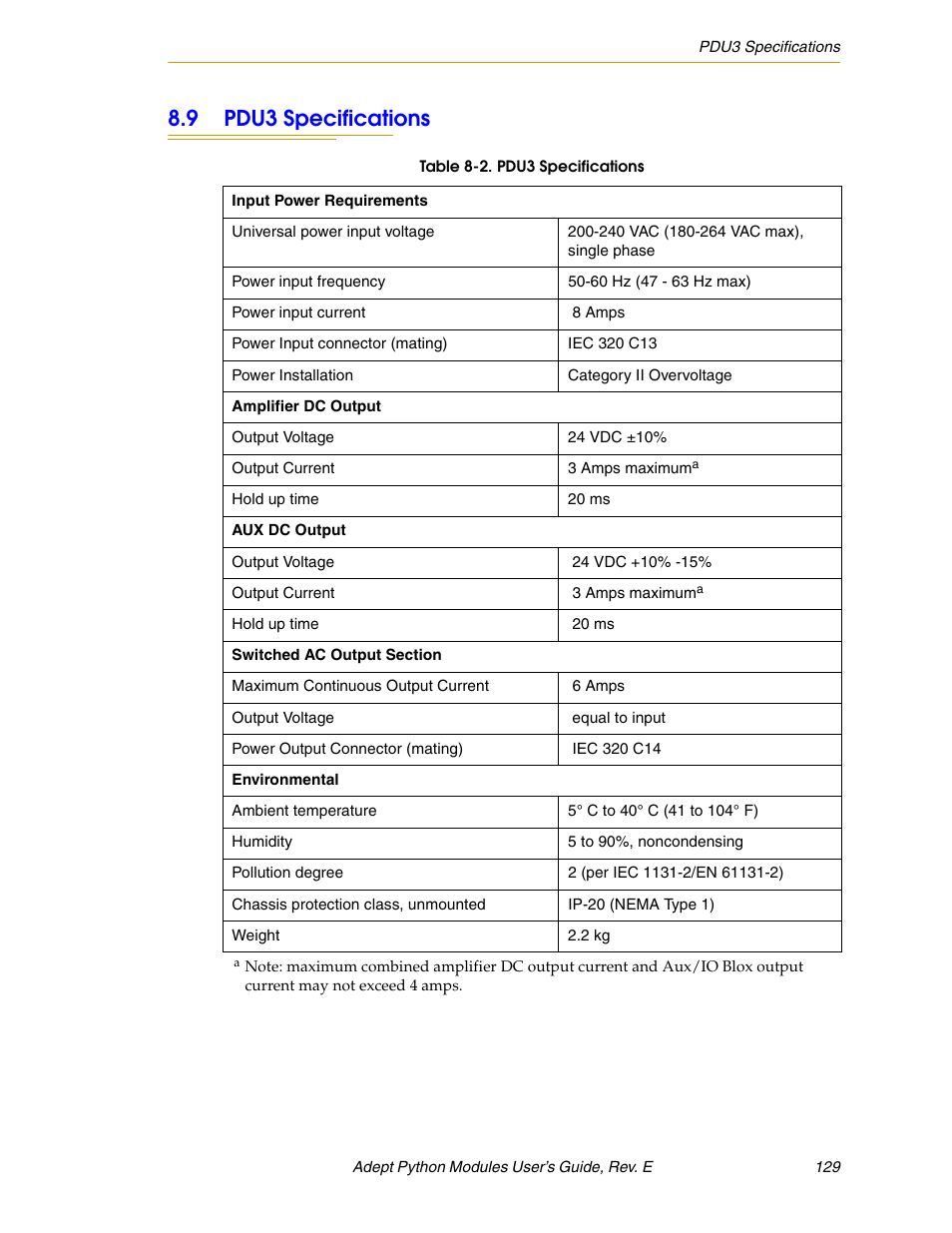 9 pdu3 specifications | Adept Python User Manual | Page 129 / 170