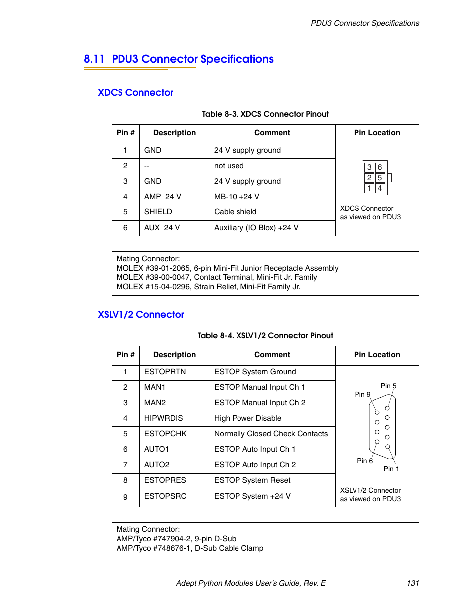 11 pdu3 connector specifications, Xdcs connector, Xslv1/2 connector | Adept Python User Manual | Page 131 / 170