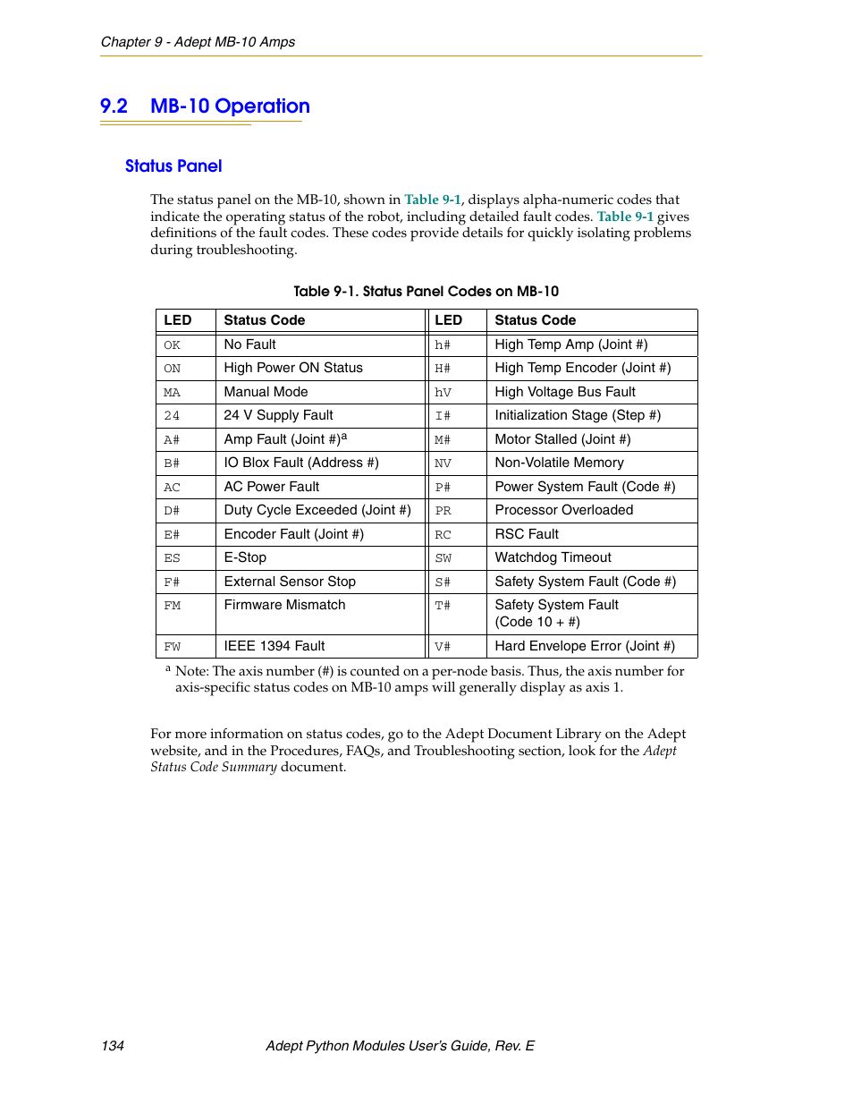 2 mb-10 operation, Status panel | Adept Python User Manual | Page 134 / 170