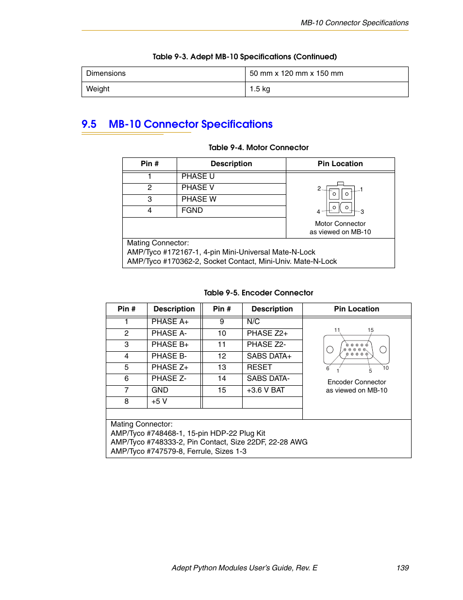 5 mb-10 connector specifications | Adept Python User Manual | Page 139 / 170