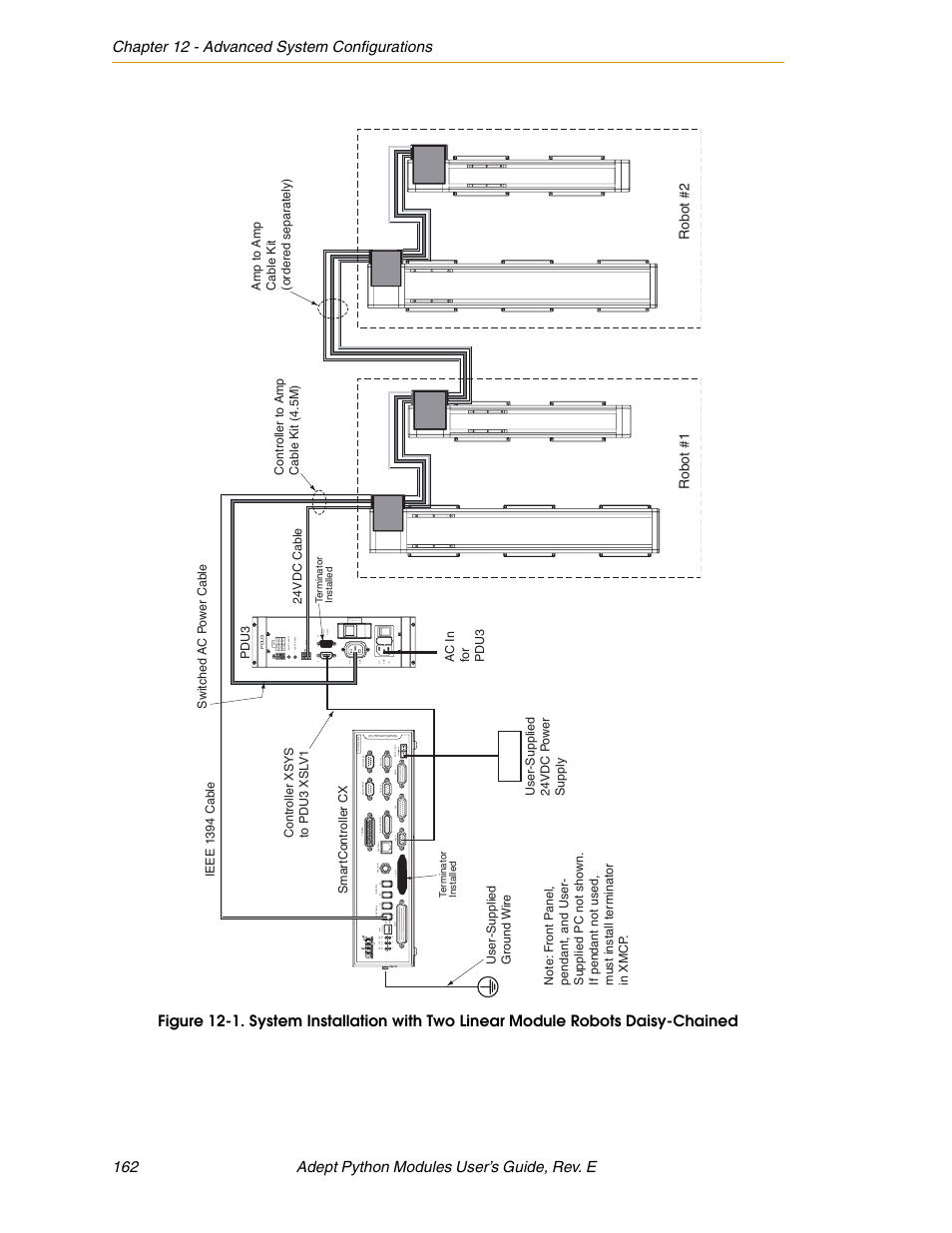 Shows | Adept Python User Manual | Page 162 / 170