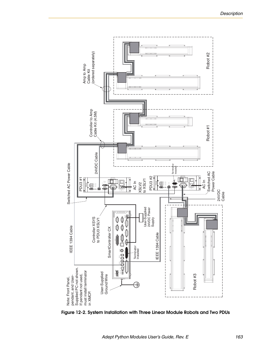 Shows | Adept Python User Manual | Page 163 / 170