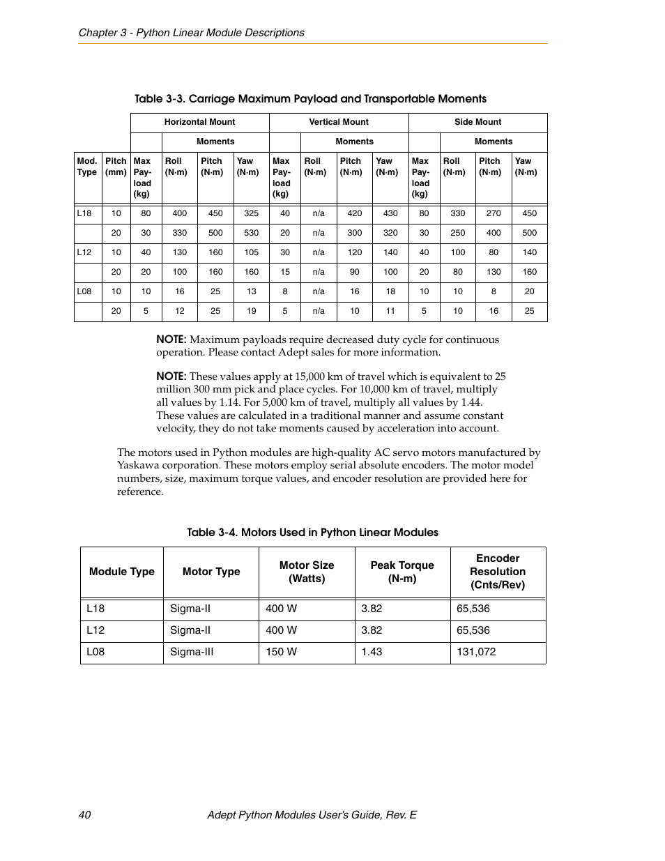 Adept Python User Manual | Page 40 / 170