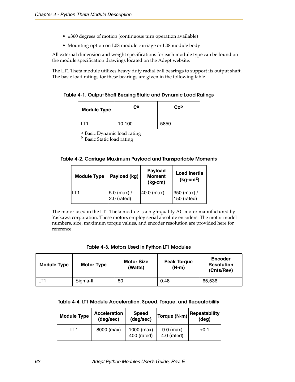Adept Python User Manual | Page 62 / 170