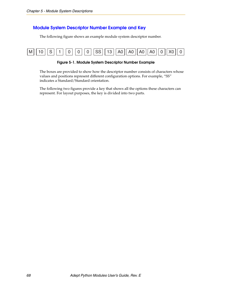 Module system descriptor number example and key | Adept Python User Manual | Page 68 / 170