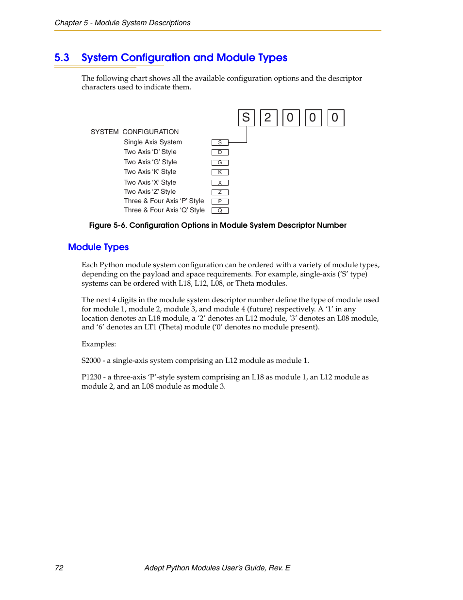 3 system configuration and module types, Module types, S2 0 0 0 | Adept Python User Manual | Page 72 / 170