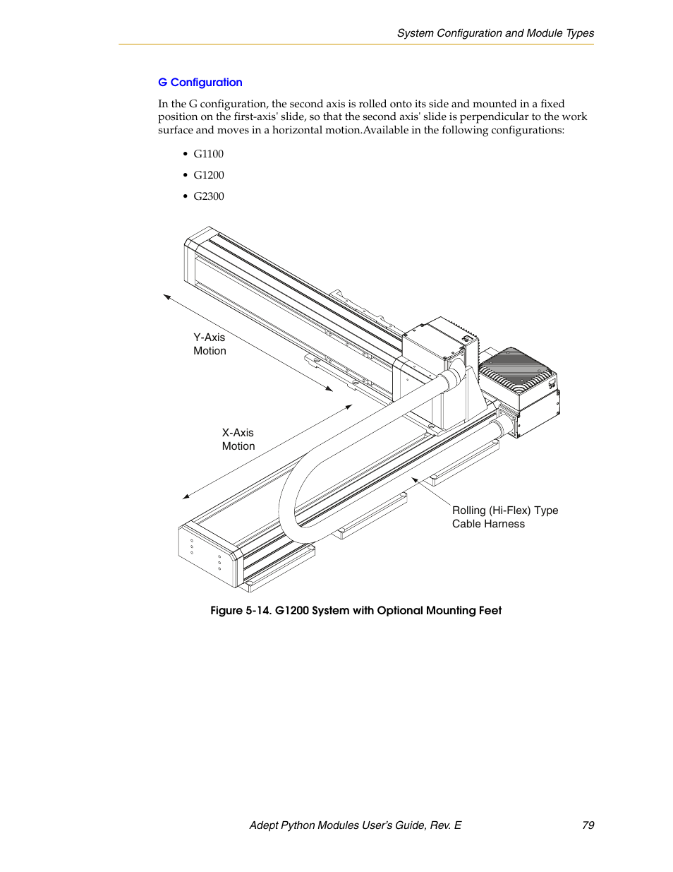 G configuration | Adept Python User Manual | Page 79 / 170