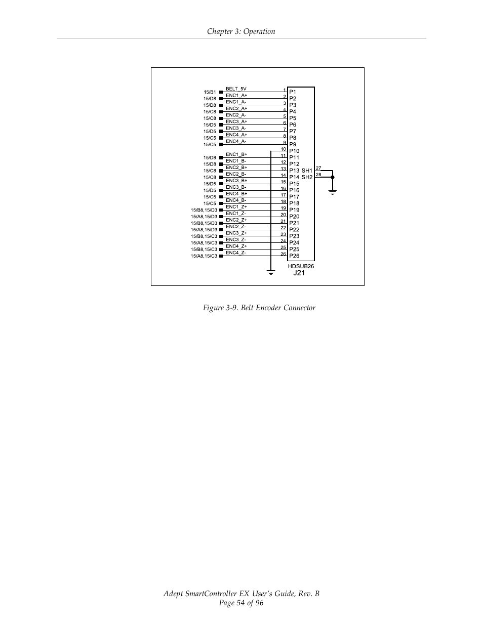 Adept EX SmartContoller User Manual | Page 54 / 96