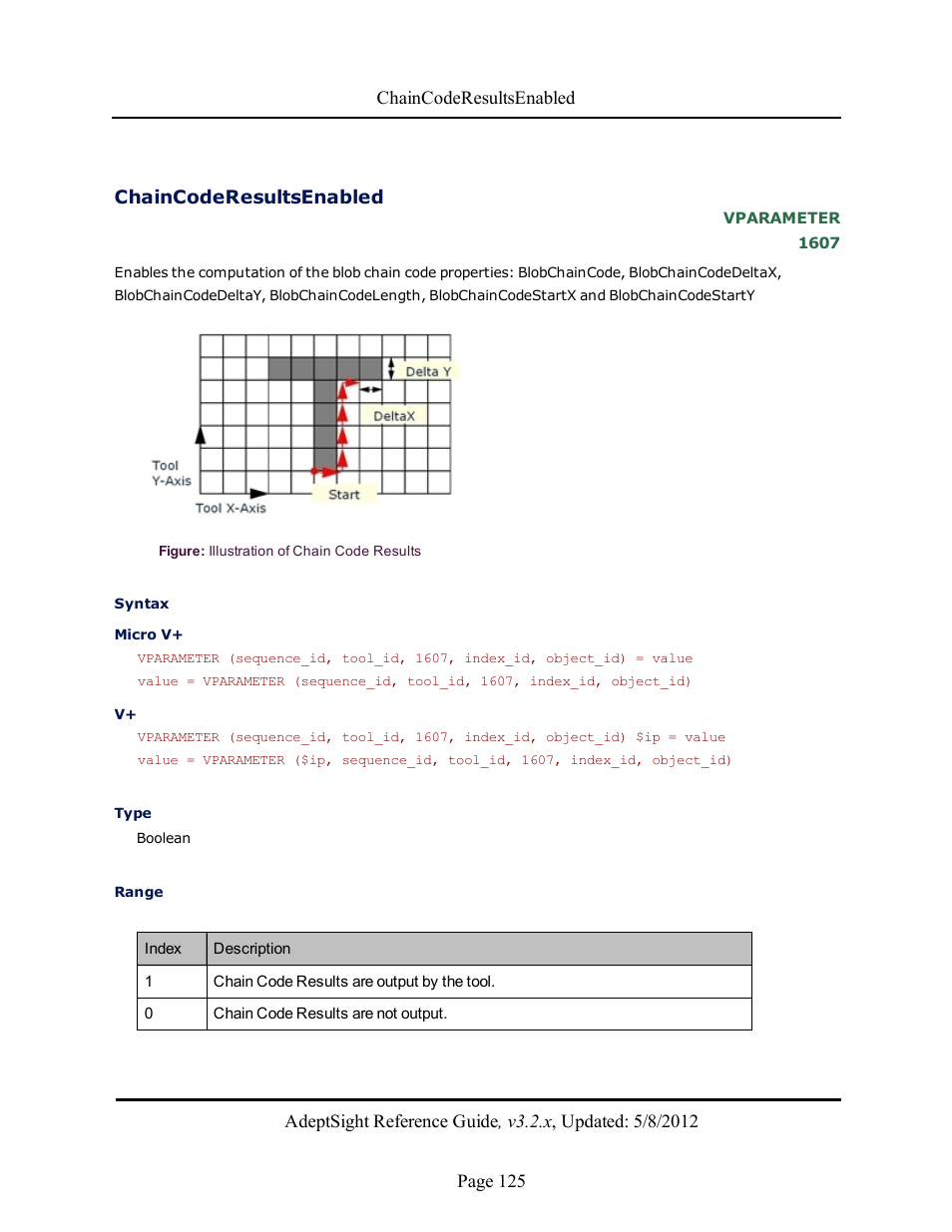 Chaincoderesultsenabled | Adept AdeptSight Reference Guide User Manual | Page 125 / 579