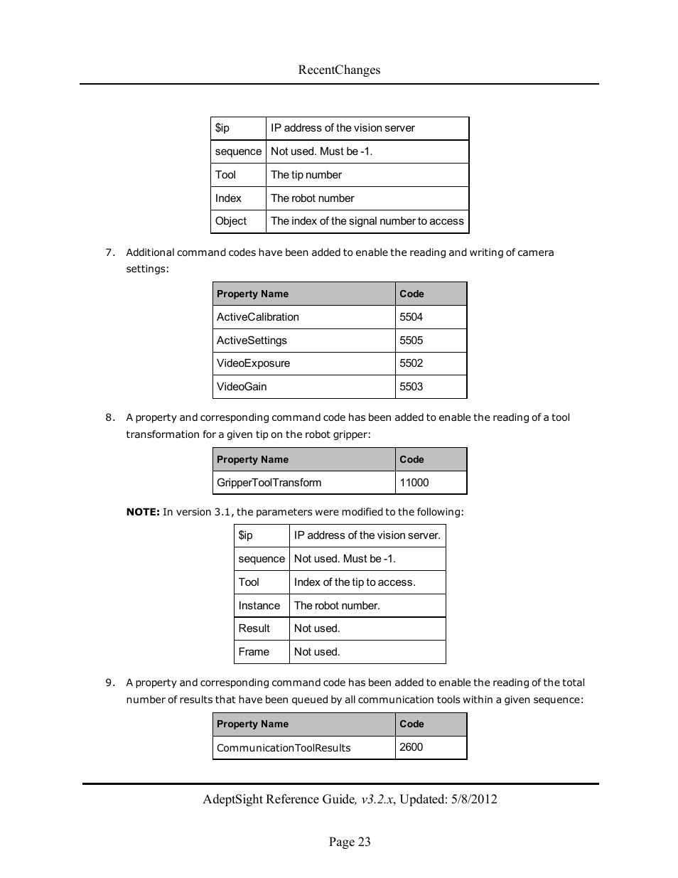 Adept AdeptSight Reference Guide User Manual | Page 23 / 579