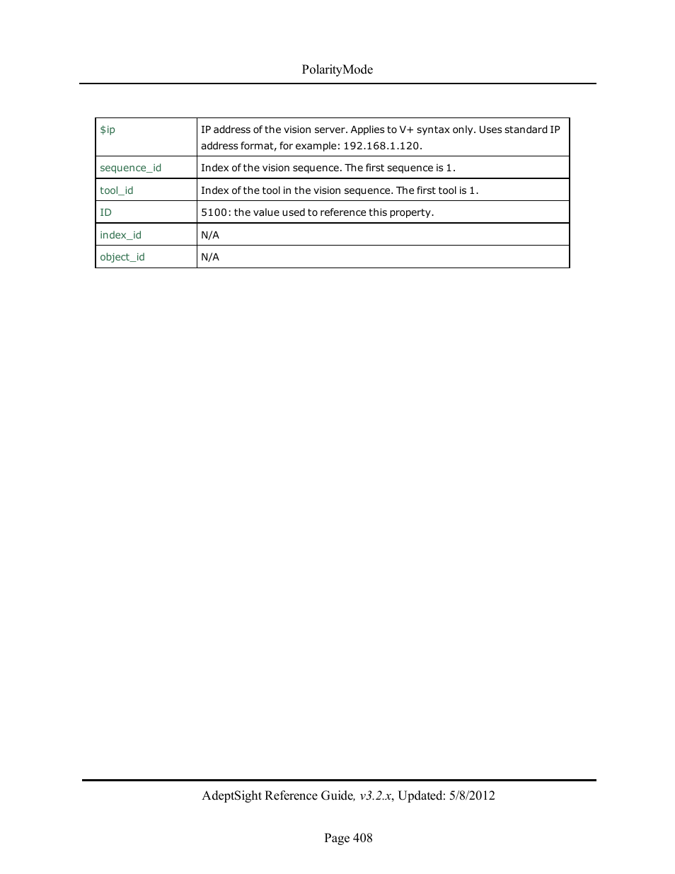 Adept AdeptSight Reference Guide User Manual | Page 408 / 579