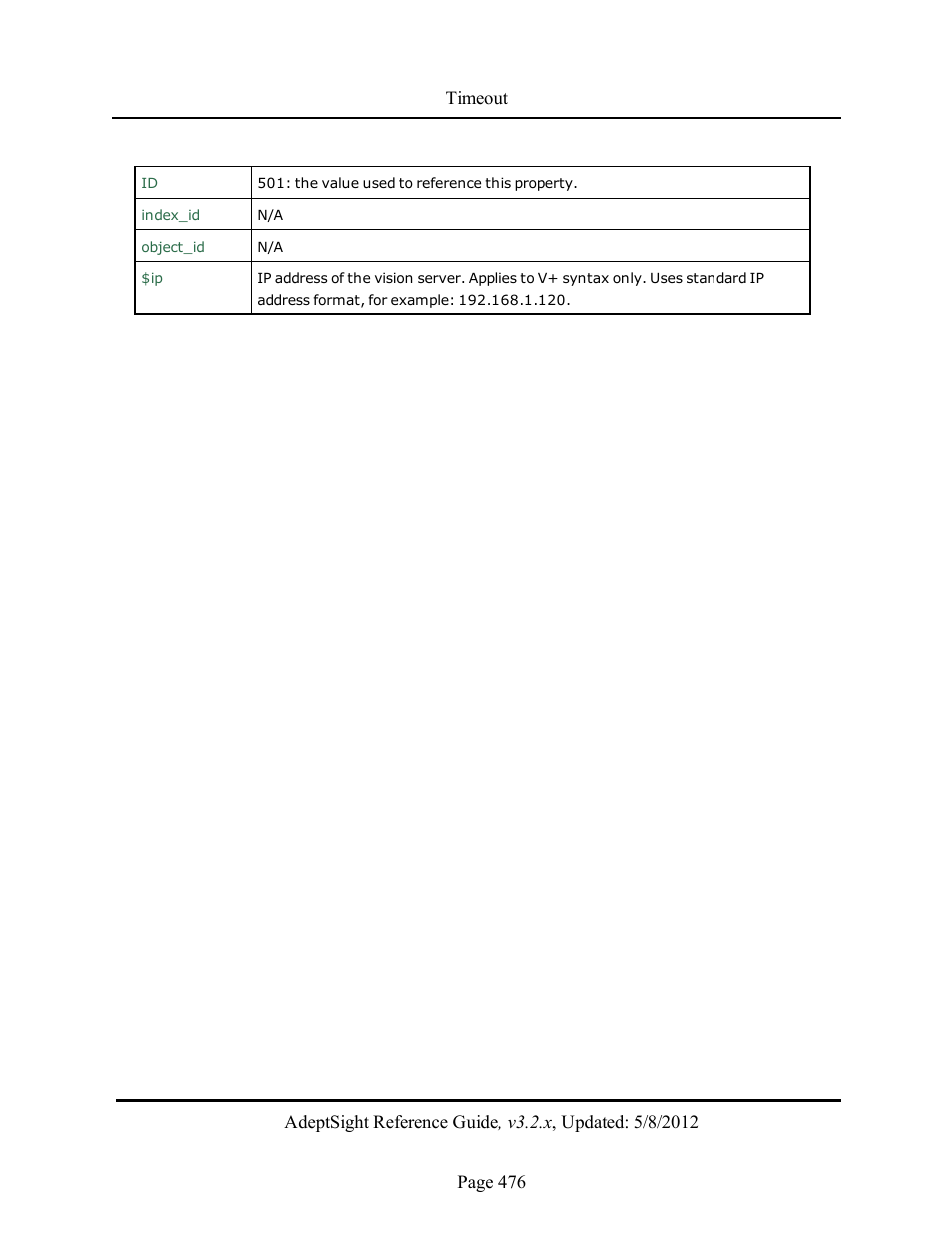 Adept AdeptSight Reference Guide User Manual | Page 476 / 579