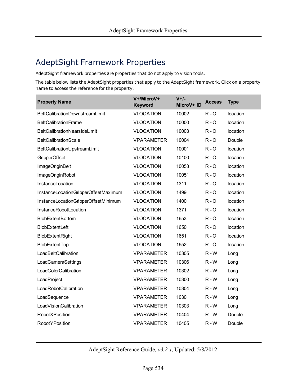 Adeptsight framework properties | Adept AdeptSight Reference Guide User Manual | Page 534 / 579