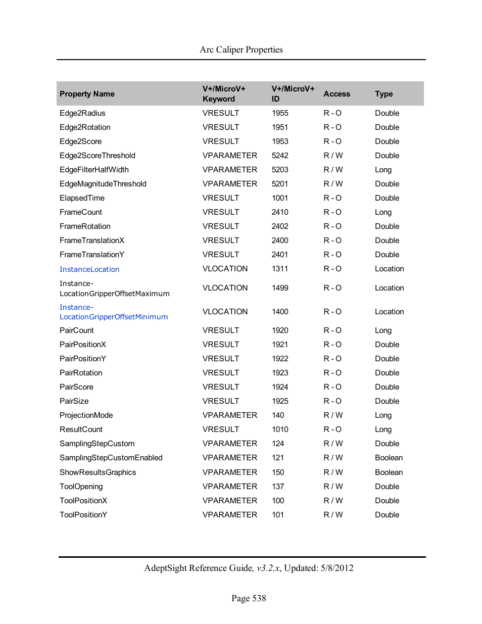 Adept AdeptSight Reference Guide User Manual | Page 538 / 579