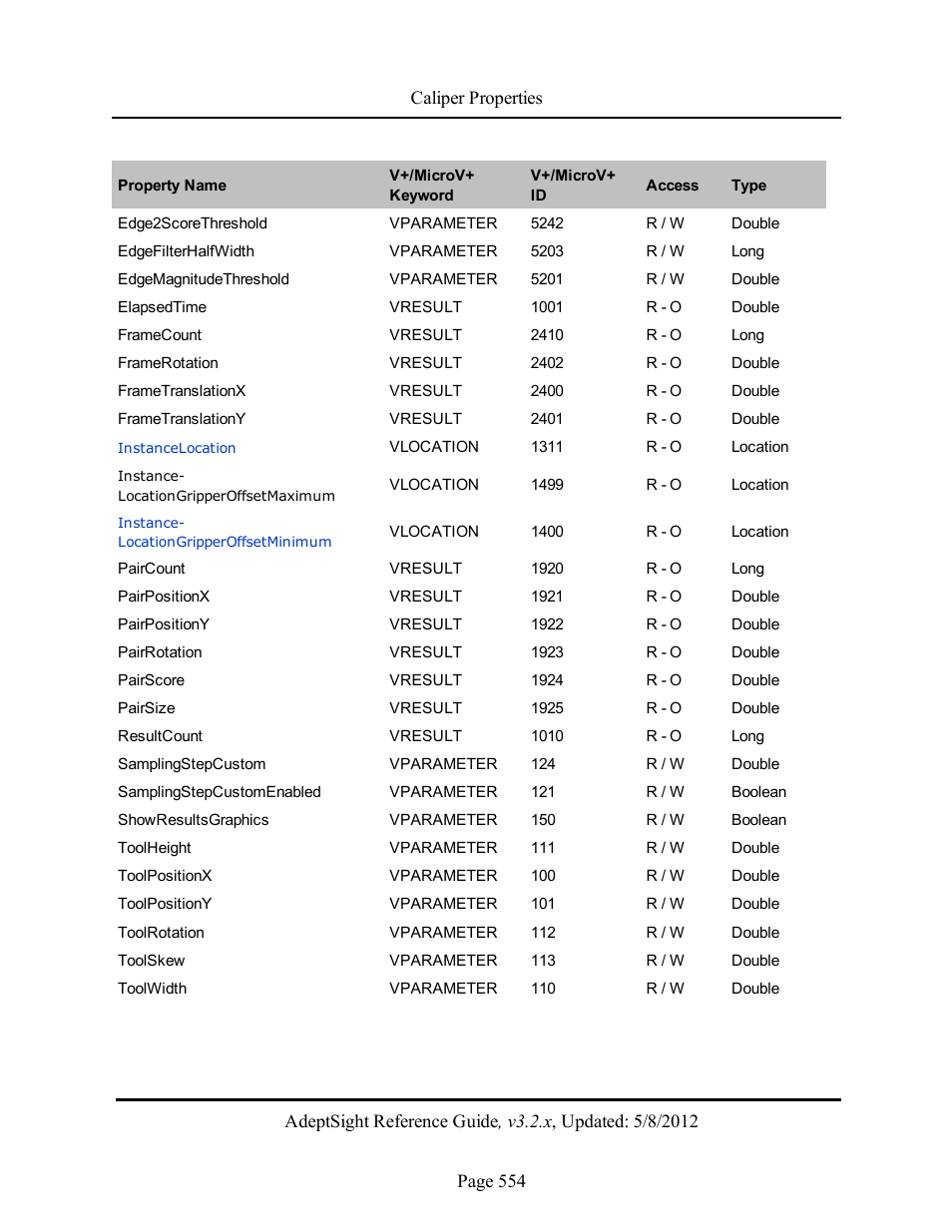 Adept AdeptSight Reference Guide User Manual | Page 554 / 579