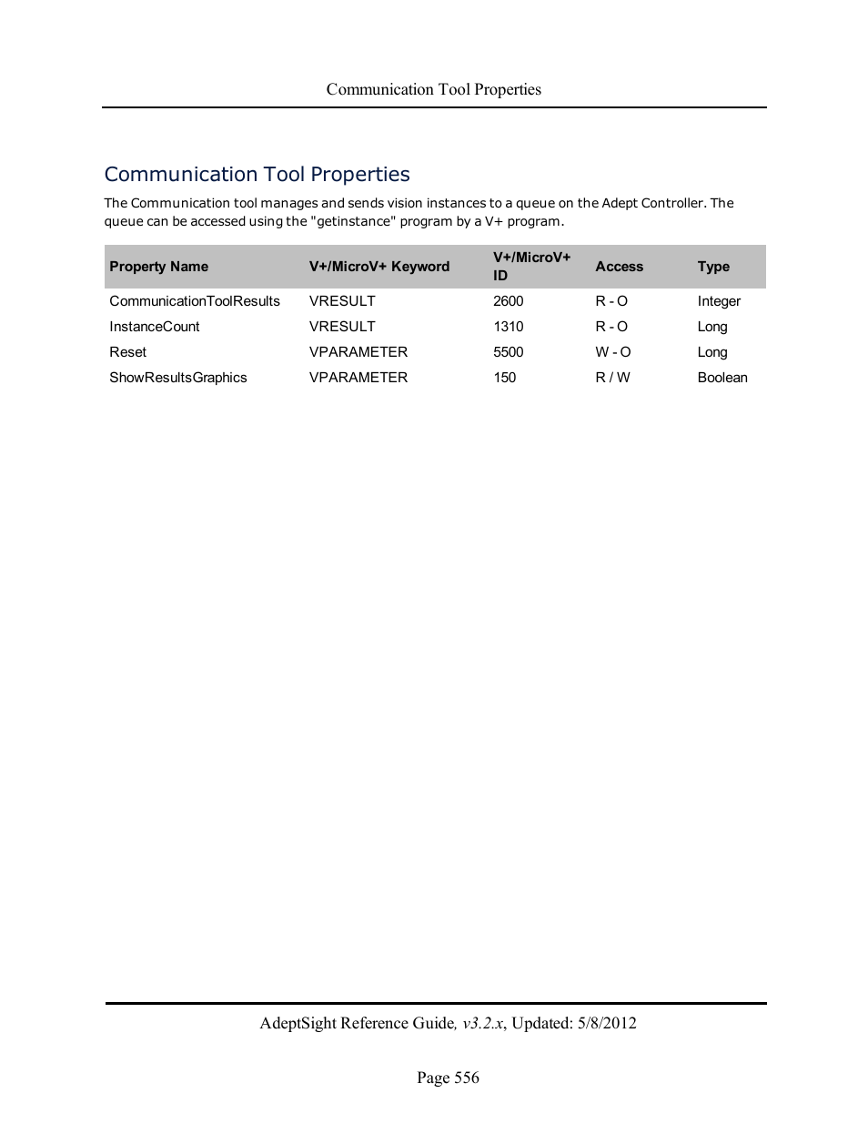 Communication tool properties | Adept AdeptSight Reference Guide User Manual | Page 556 / 579