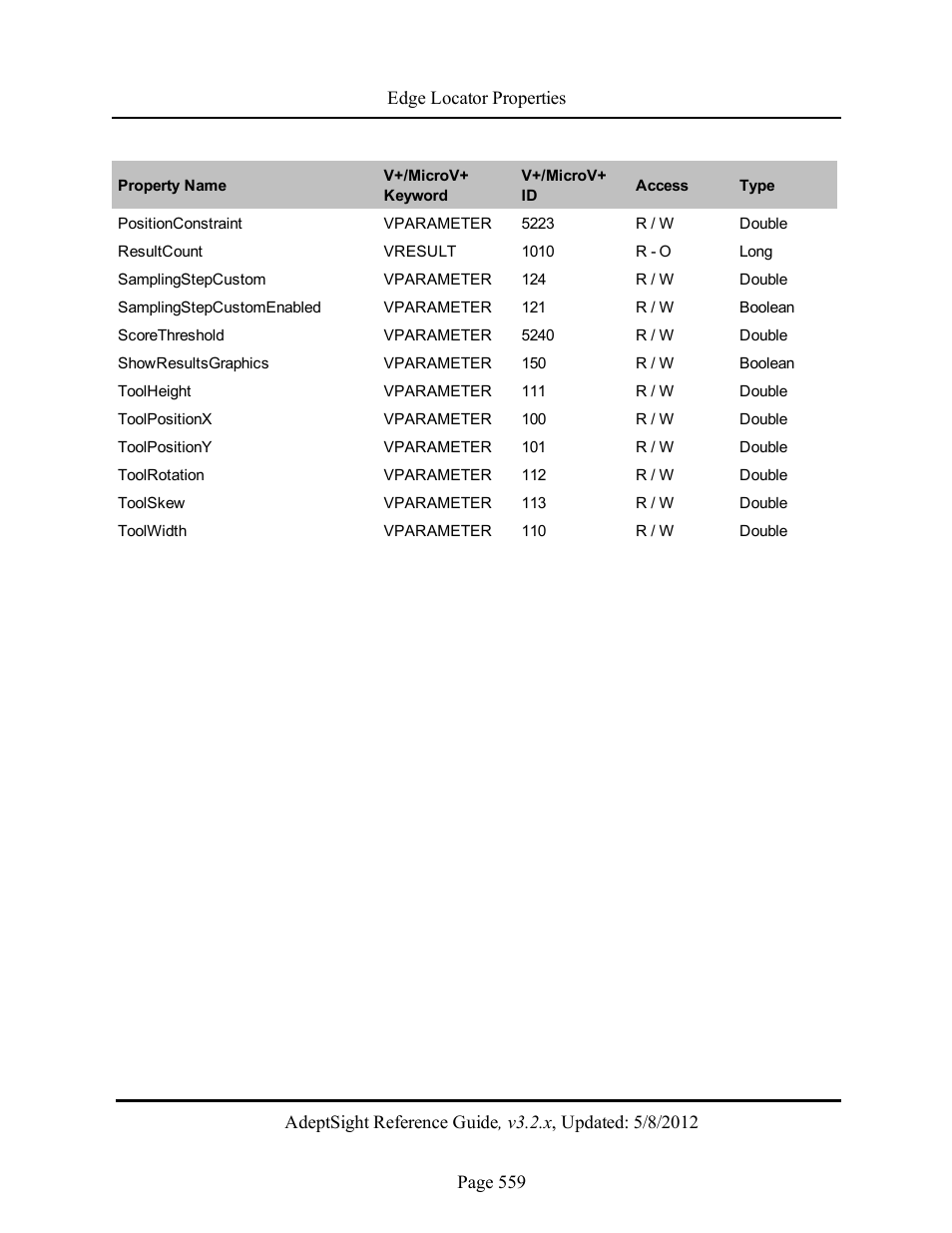 Adept AdeptSight Reference Guide User Manual | Page 559 / 579