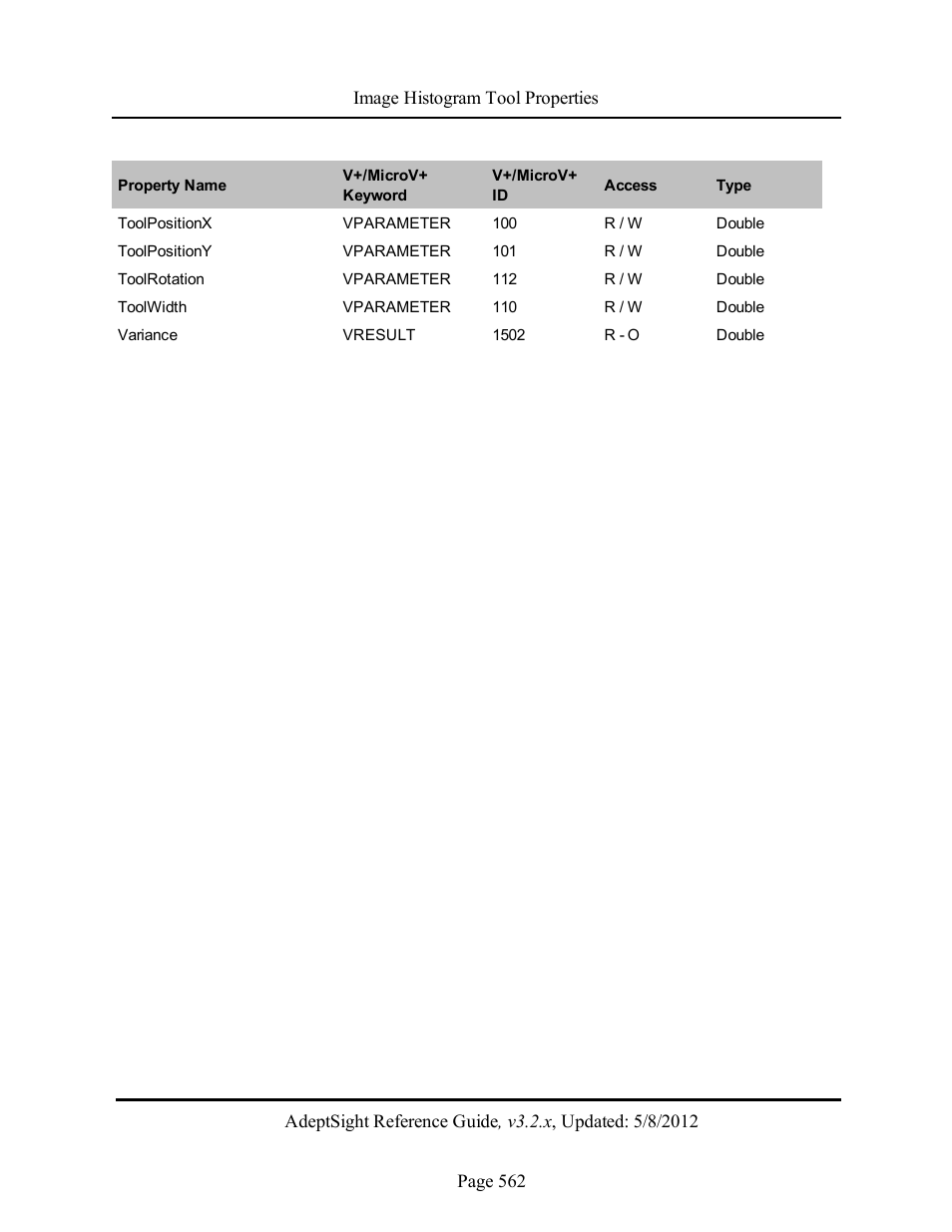 Adept AdeptSight Reference Guide User Manual | Page 562 / 579