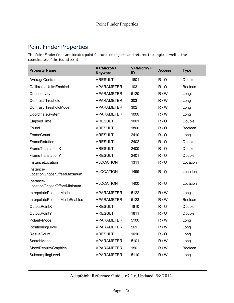 Point finder properties | Adept AdeptSight Reference Guide User Manual | Page 575 / 579