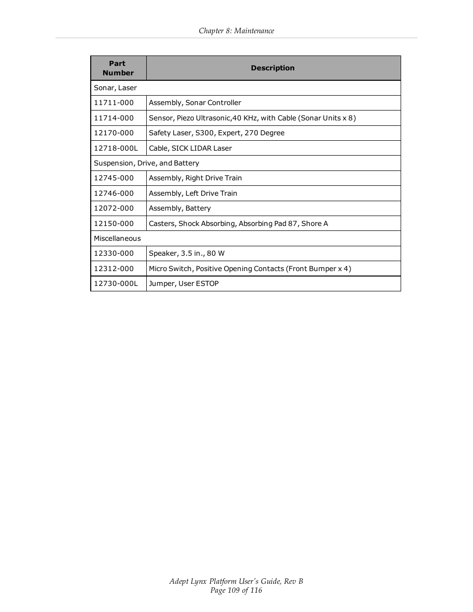 Adept Lynx Platform User Manual | Page 109 / 116