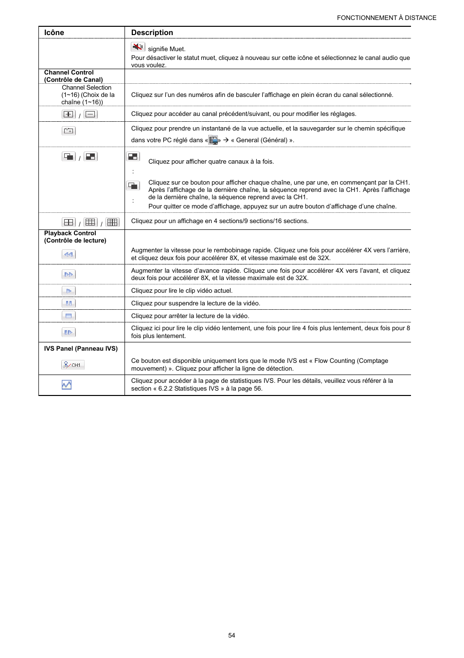 AGI Security SYS-16A901 User Manual User Manual | Page 142 / 459