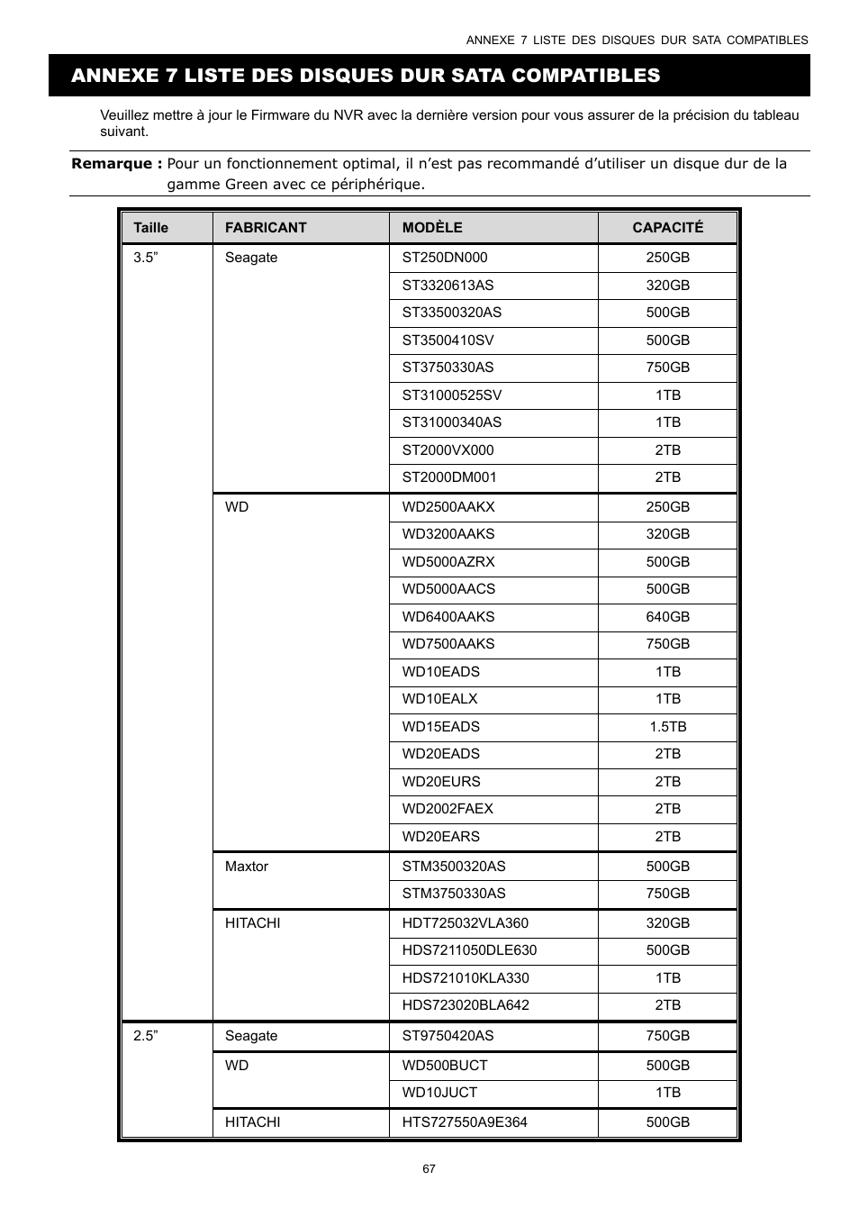 Annexe 7 liste des disques dur sata compatibles | AGI Security SYS-16A901 User Manual User Manual | Page 155 / 459