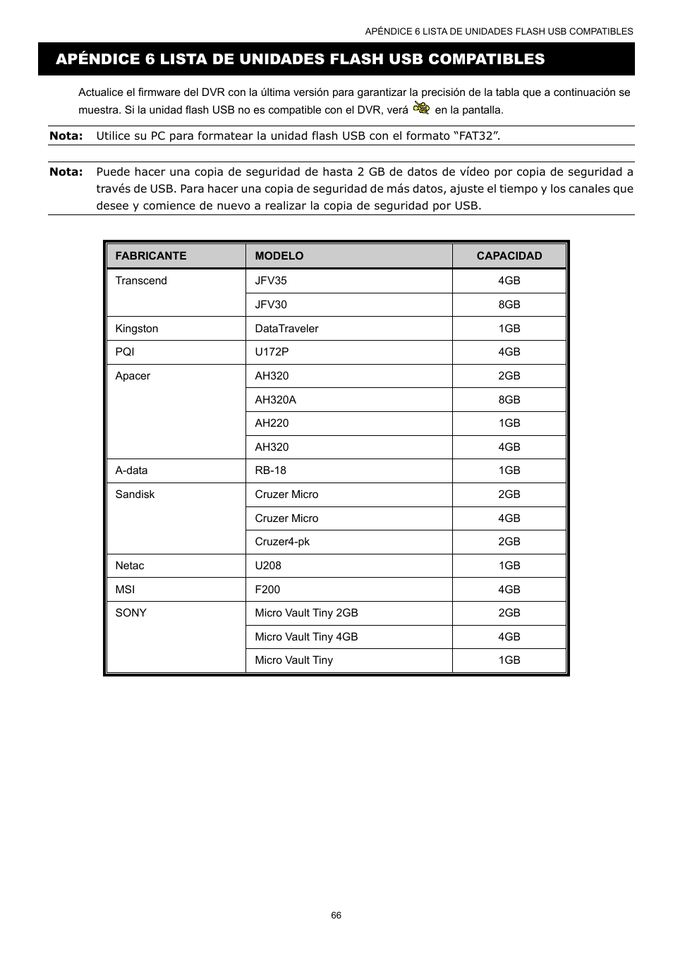 Apéndice 6 lista de unidades flash usb compatibles | AGI Security SYS-16A901 User Manual User Manual | Page 229 / 459