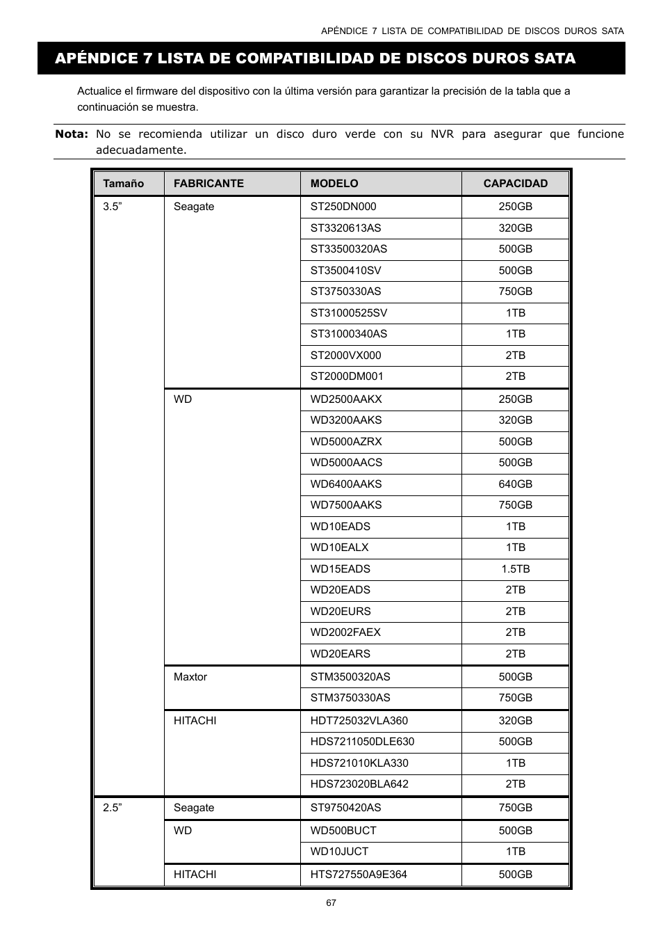 AGI Security SYS-16A901 User Manual User Manual | Page 230 / 459