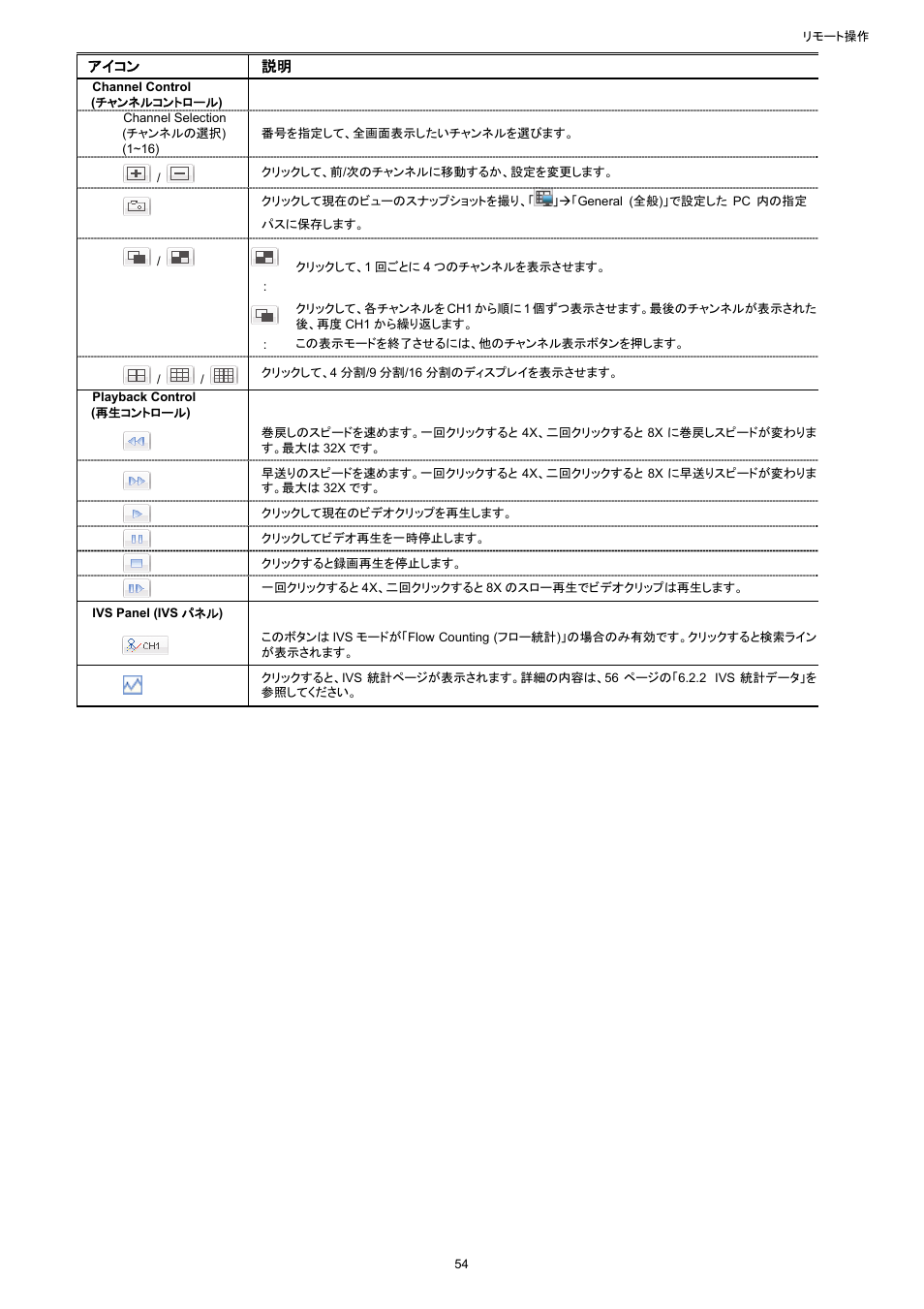 AGI Security SYS-16A901 User Manual User Manual | Page 292 / 459
