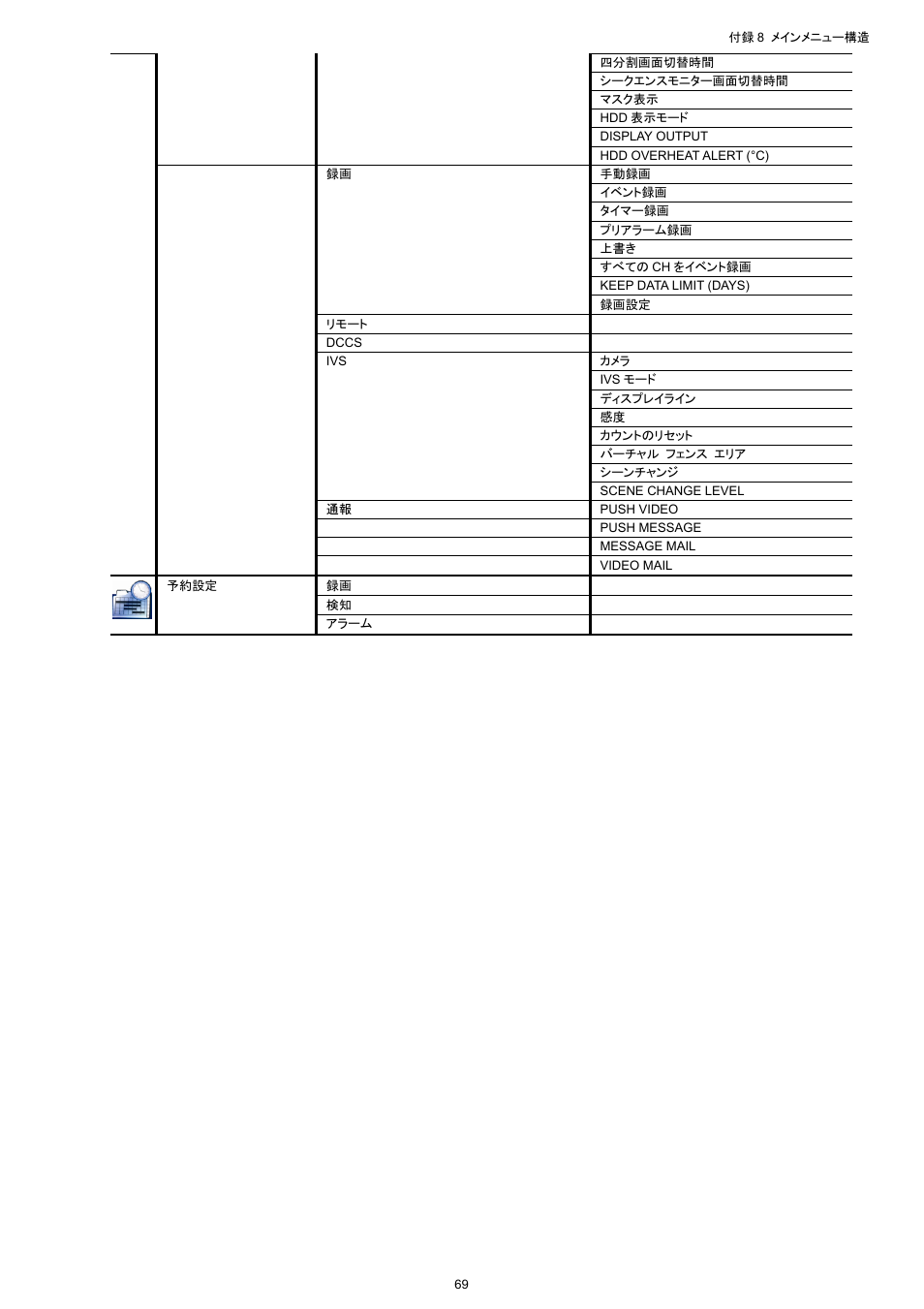 AGI Security SYS-16A901 User Manual User Manual | Page 307 / 459