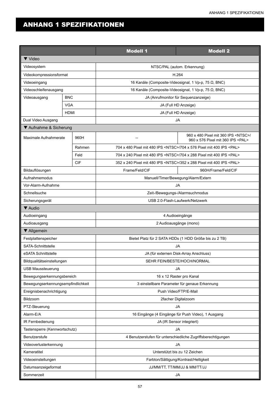 Anhang 1 spezifikationen | AGI Security SYS-16A901 User Manual User Manual | Page 370 / 459