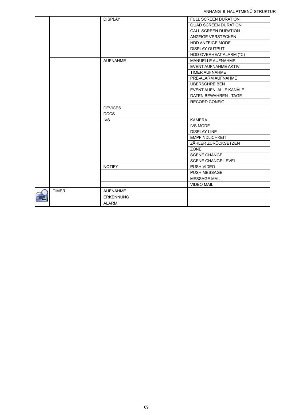 AGI Security SYS-16A901 User Manual User Manual | Page 382 / 459