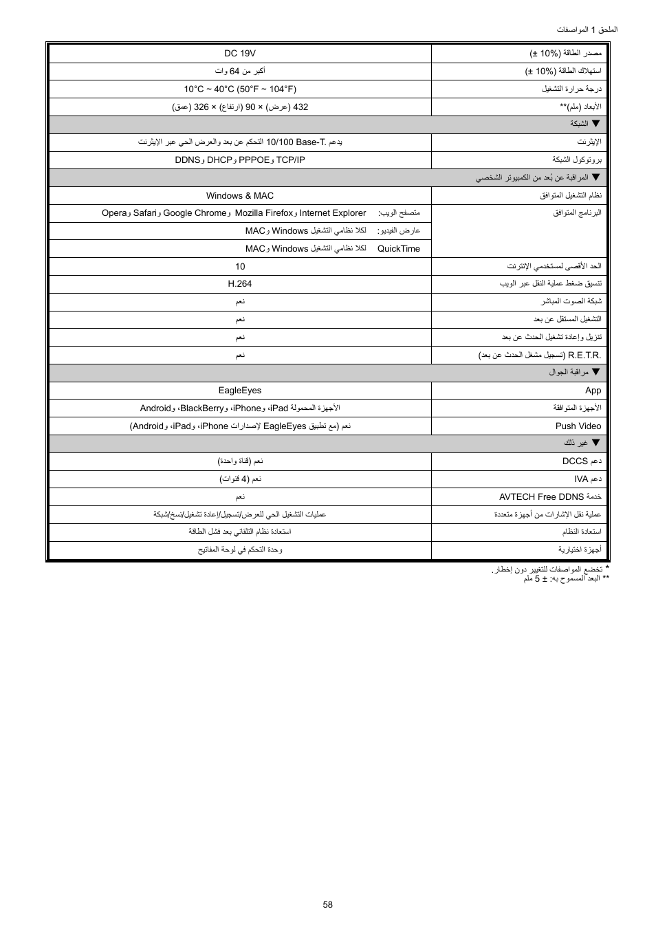 AGI Security SYS-16A901 User Manual User Manual | Page 447 / 459