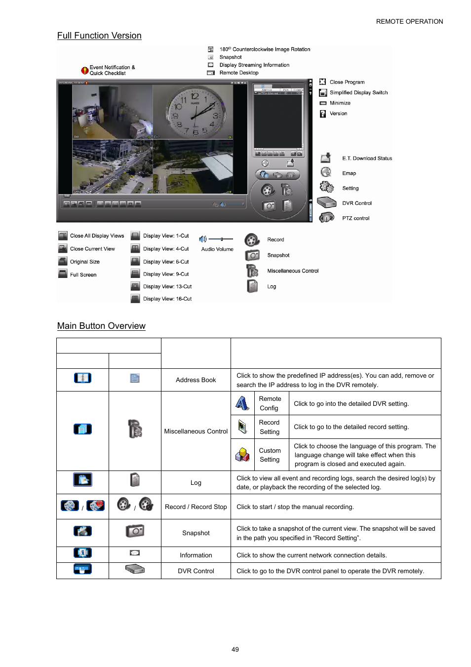 Full function version, Main button overview | AGI Security SYS-16A901 User Manual User Manual | Page 55 / 459