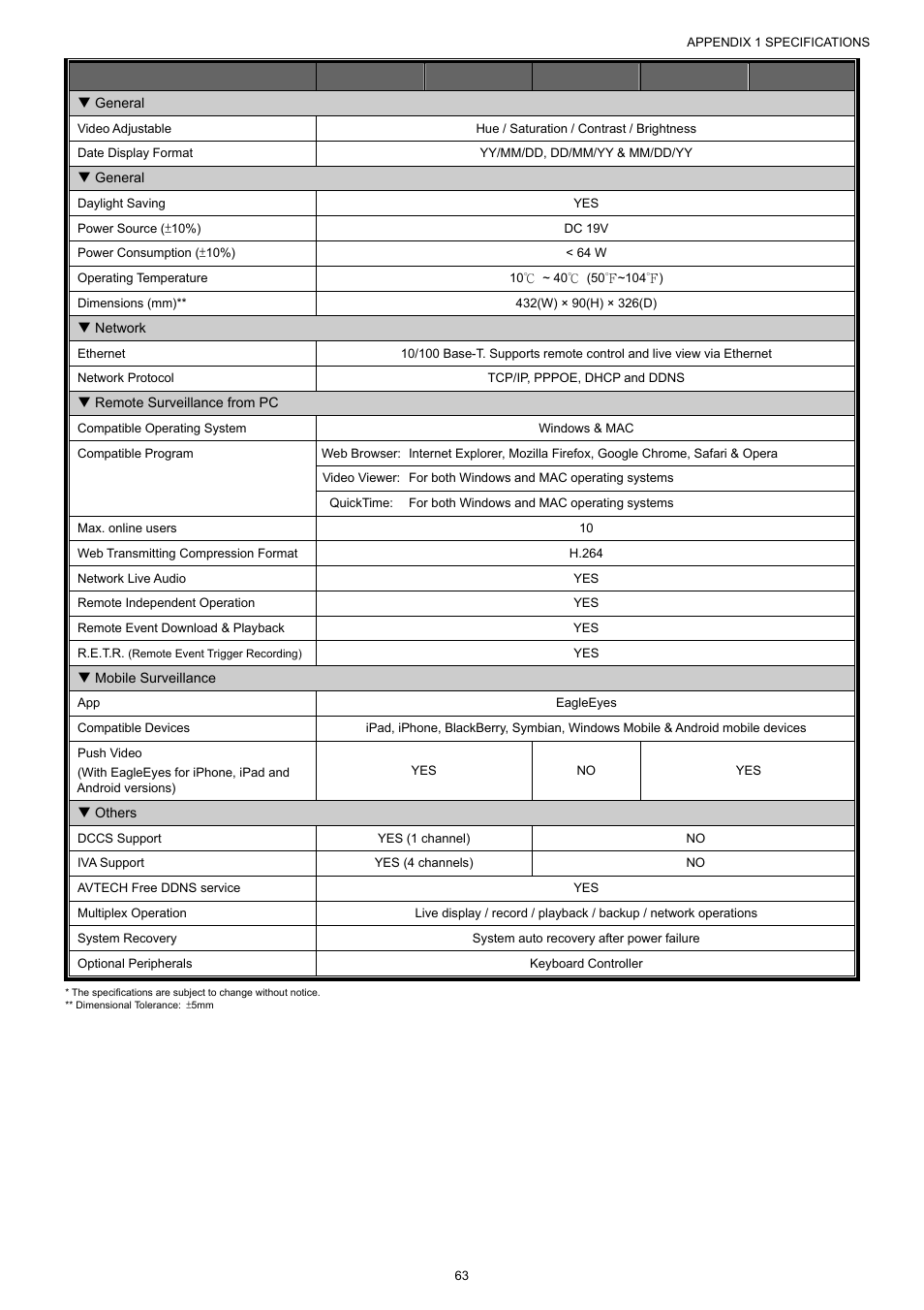 AGI Security SYS-16A901 User Manual User Manual | Page 69 / 459