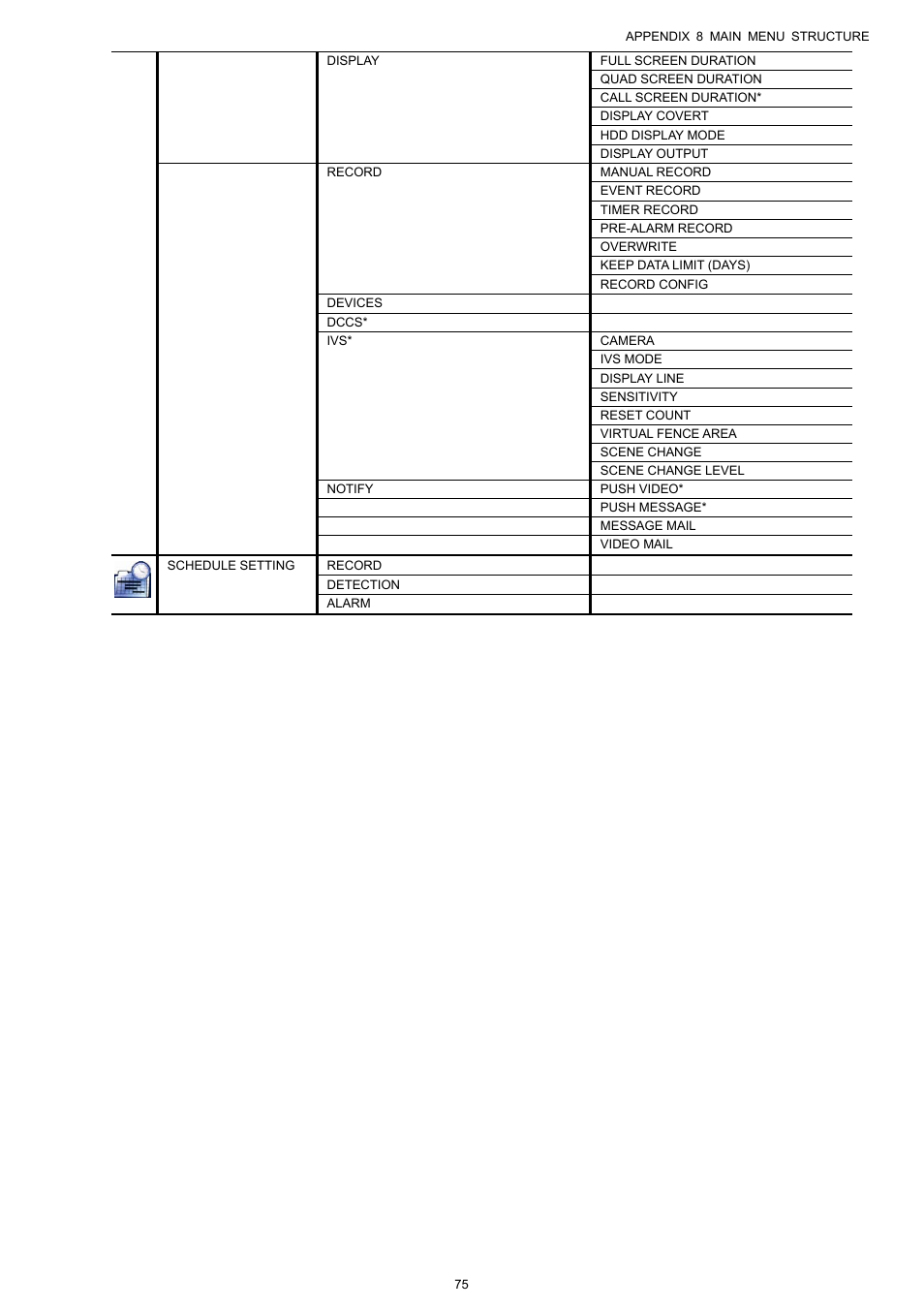 AGI Security SYS-16A901 User Manual User Manual | Page 81 / 459