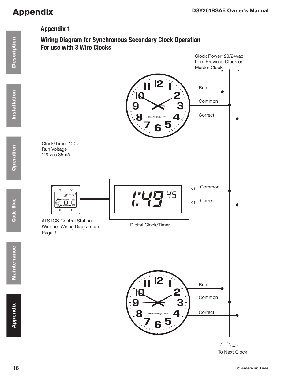 Appendix | American Time DSY261RSAE User Manual | Page 16 / 19