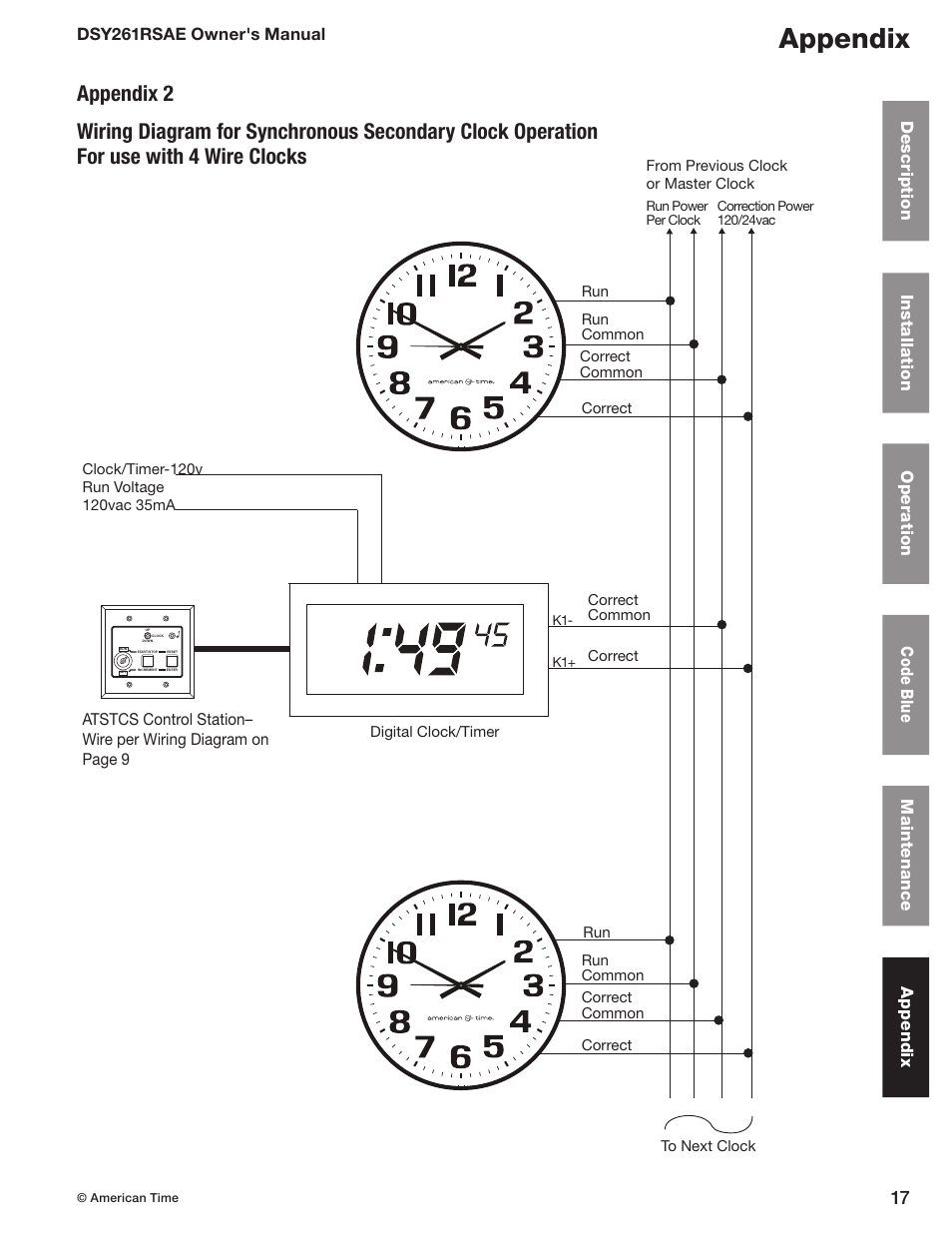 Appendix | American Time DSY261RSAE User Manual | Page 17 / 19