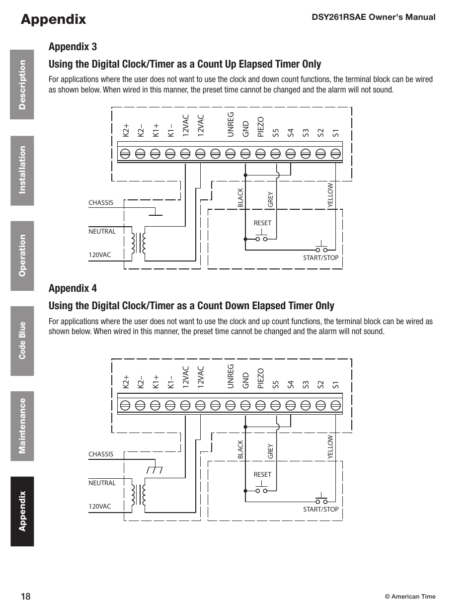 Appendix 3: using as a count up elapsed timer only, Appendix | American Time DSY261RSAE User Manual | Page 18 / 19