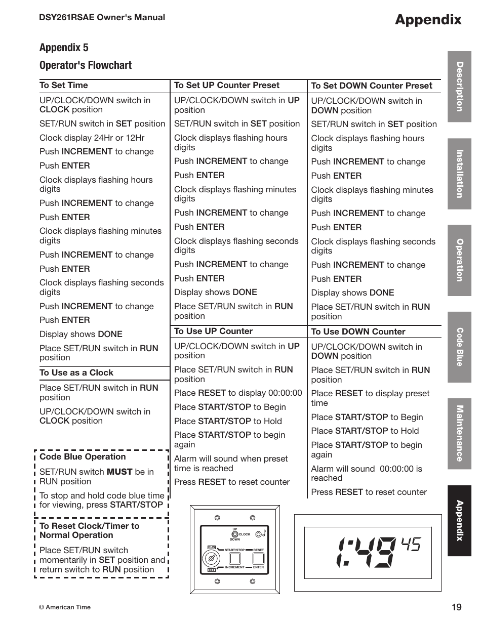 Appendix 5: operator's flowchart, Appendix, Appendix 5 operator's flowchart | American Time DSY261RSAE User Manual | Page 19 / 19