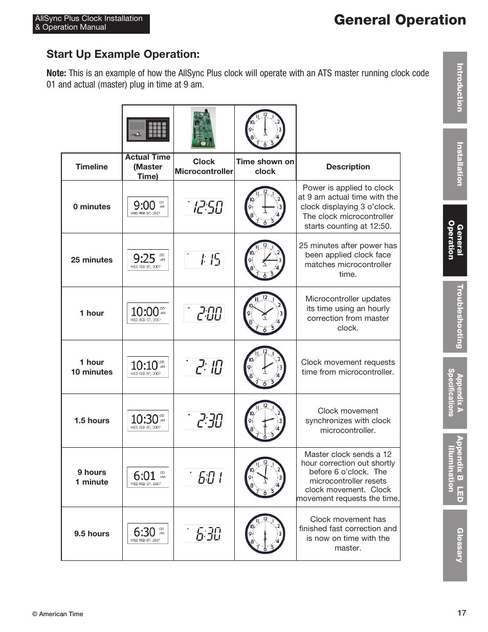 General operation, Start up example operation | American Time AllSync Plus User Manual | Page 17 / 34