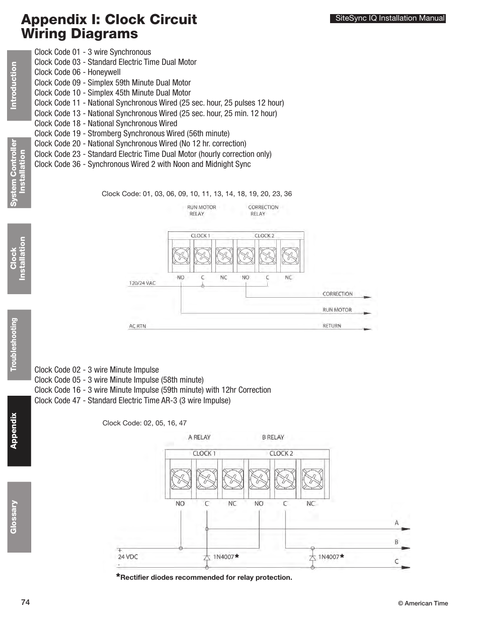 Appendix i: clock circuit wiring diagrams | American Time SiteSync IQ User Manual | Page 74 / 81