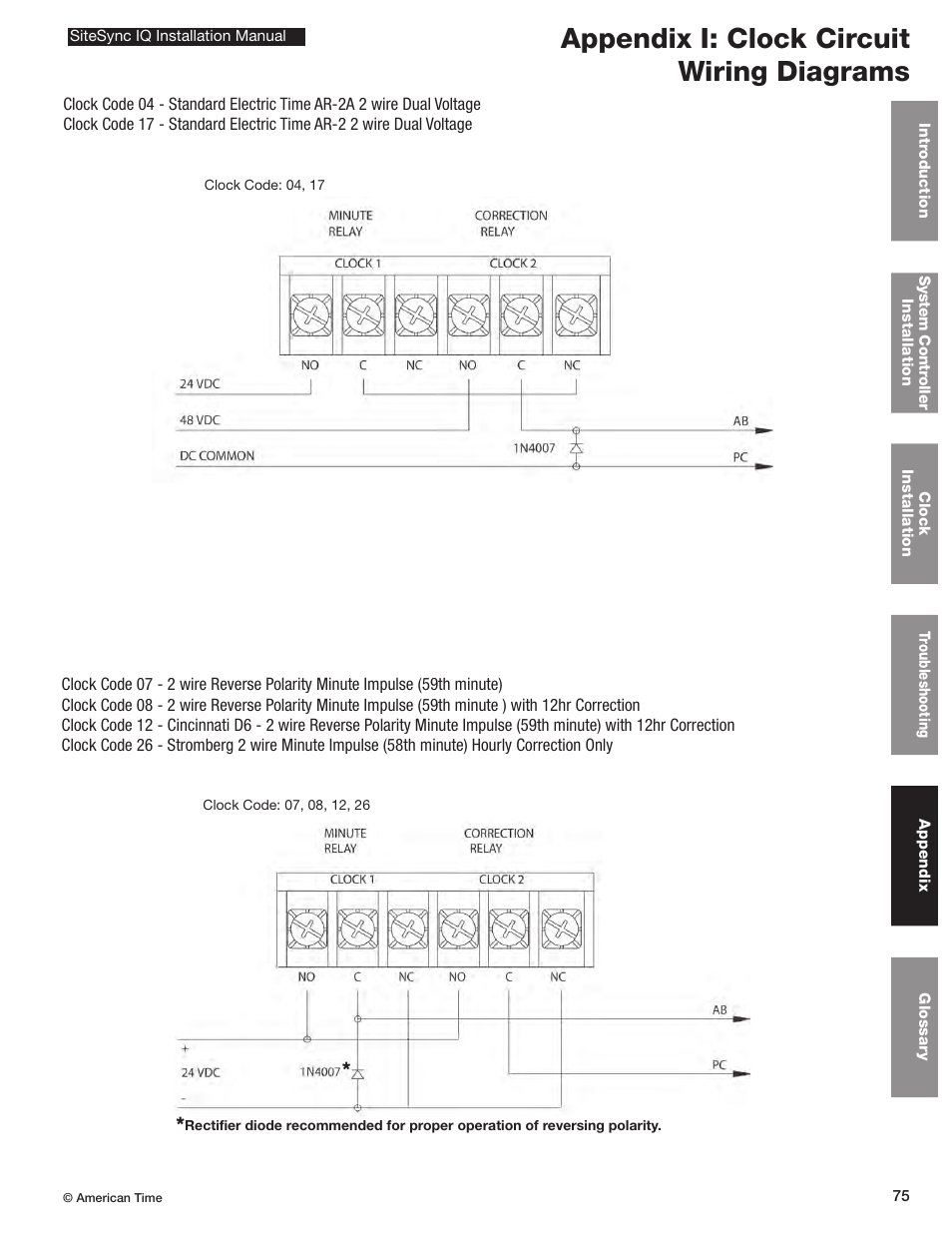 Appendix i: clock circuit wiring diagrams | American Time SiteSync IQ User Manual | Page 75 / 81