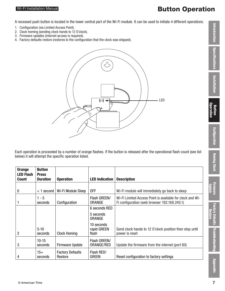 Button operation | American Time Wi-Fi Clocks User Manual | Page 7 / 23