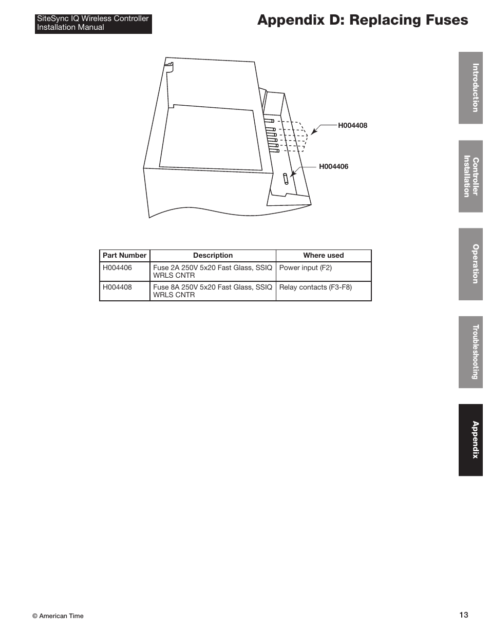 Appendix d: replacing fuses | American Time Wireless Controller User Manual | Page 13 / 13