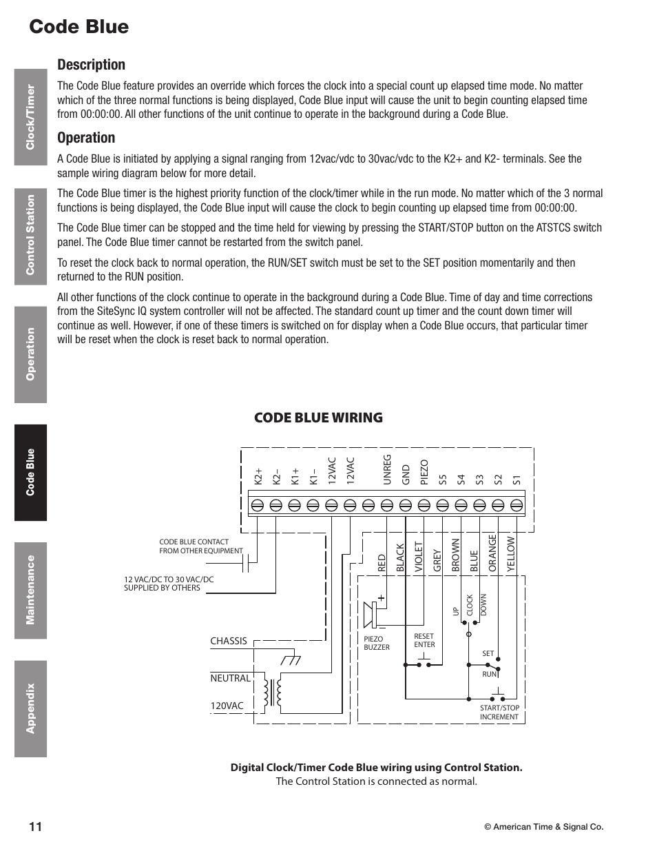 Code blue, Description, Operation | Code blue wiring | American Time Wireless Digital 2.3 Elapsed Timer with Code Blue User Manual | Page 12 / 16