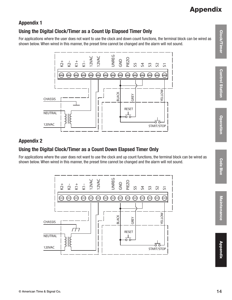 Appendix | American Time Wireless Digital 2.3 Elapsed Timer with Code Blue User Manual | Page 15 / 16