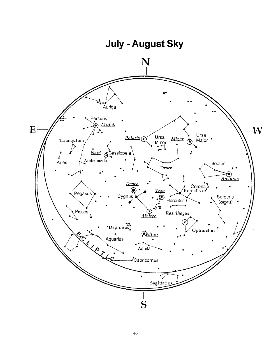 Celestron NEXSTAR 4 User Manual | Page 46 / 50